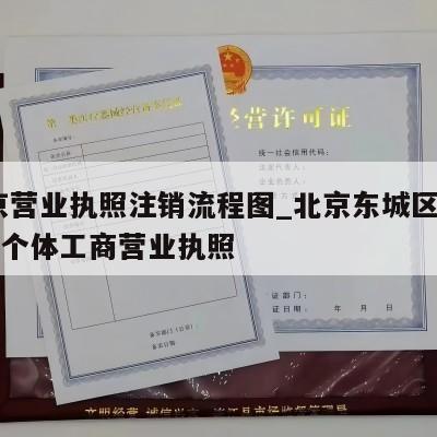  北京营业执照注销流程图_北京东城区怎样注销个体工商营业执照